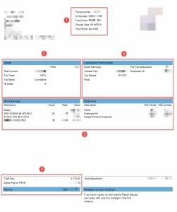 A real UK payslip with 5 numbered sections showing how to understand your first payslip.
